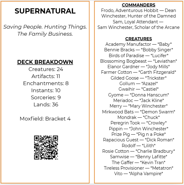Supernatural Deck List.png