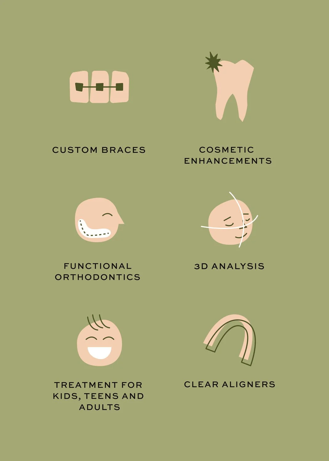 ABM Orthodontics Illustrations
