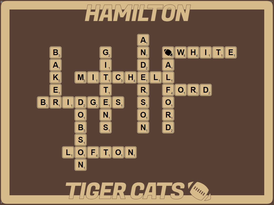 scrable tiger cats.png