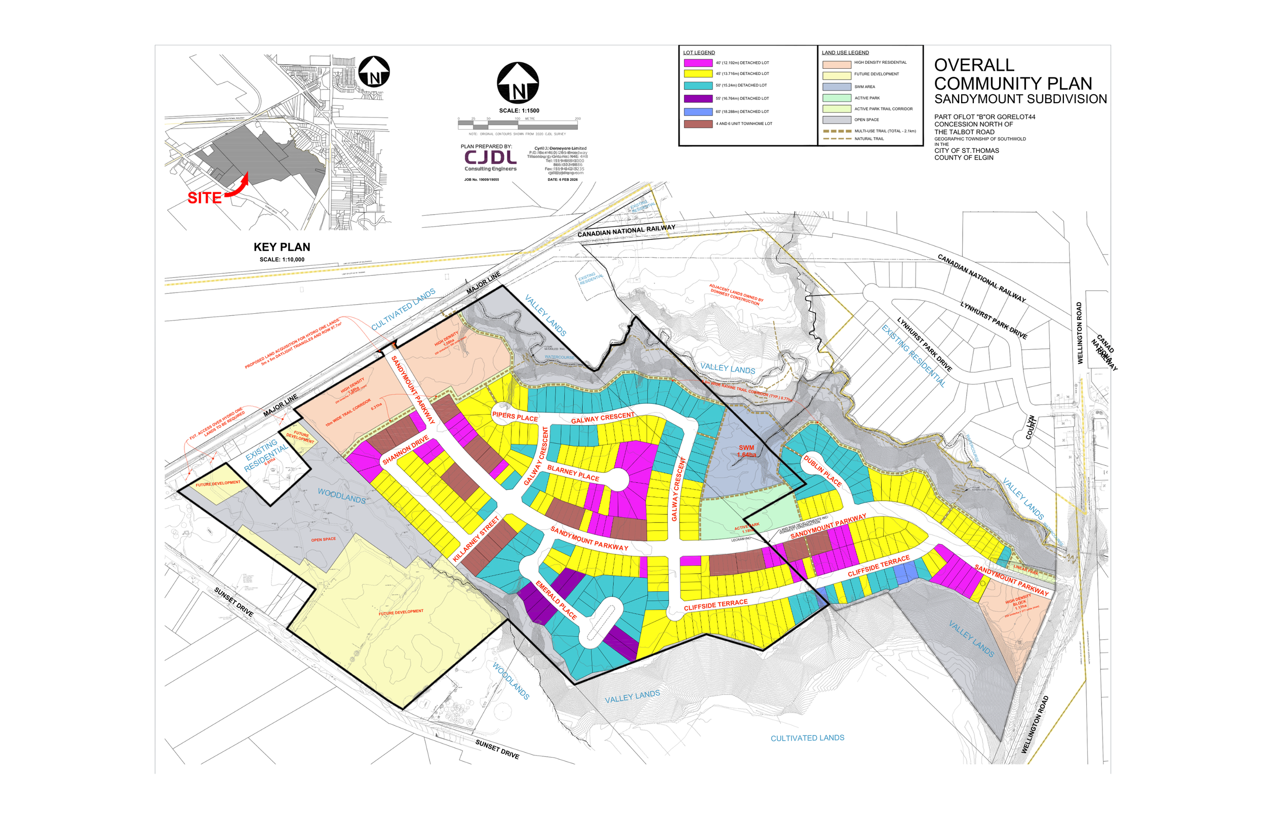 Overall community plan map for Sandymount Subdivision, showing roads, lot divisions, land use, and natural features.