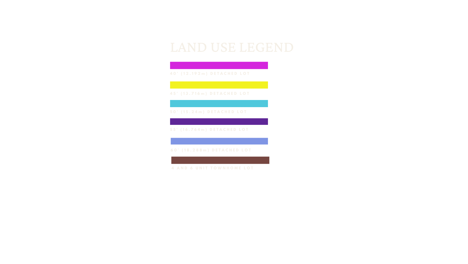 A bar chart with horizontal bars in purple, green, cyan, pink, blue, purple, brown, and teal, representing data categories or groups.