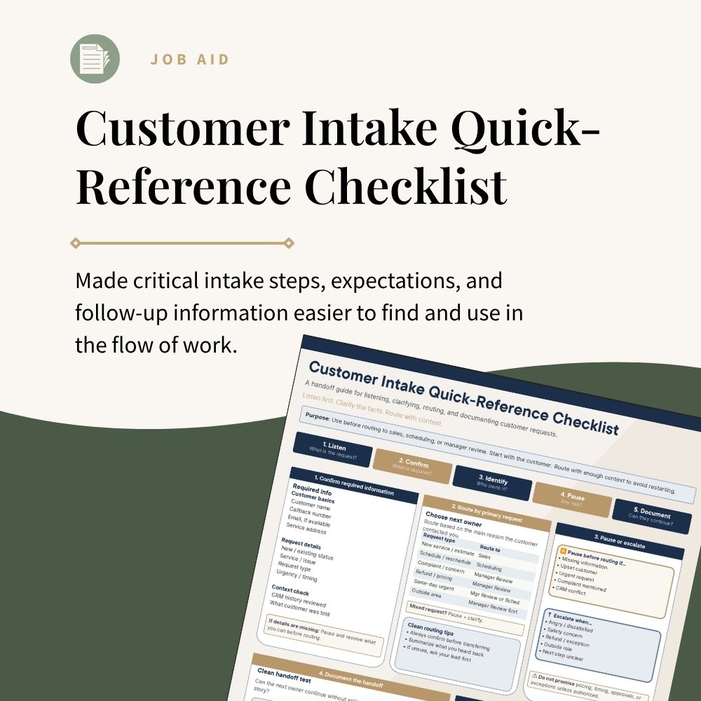 Job Aide: Customer Intake Quick-Reference Checklist