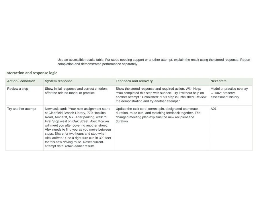 Interaction logic table for the results review, showing the system response, feedback and next step for each choice.