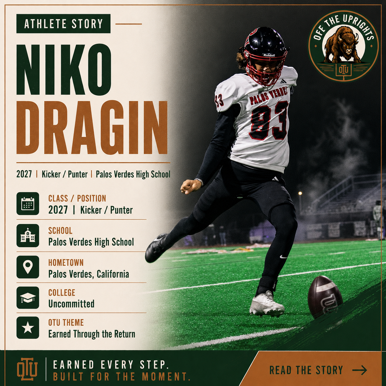 Niko Dragin | Earned Through the Return.