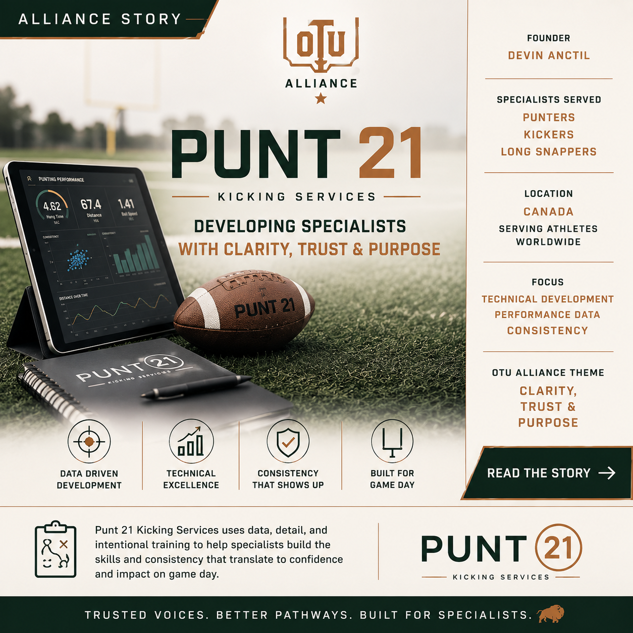 Punt 21 | Developing Specialists with Clarity, Trust, and Purpose