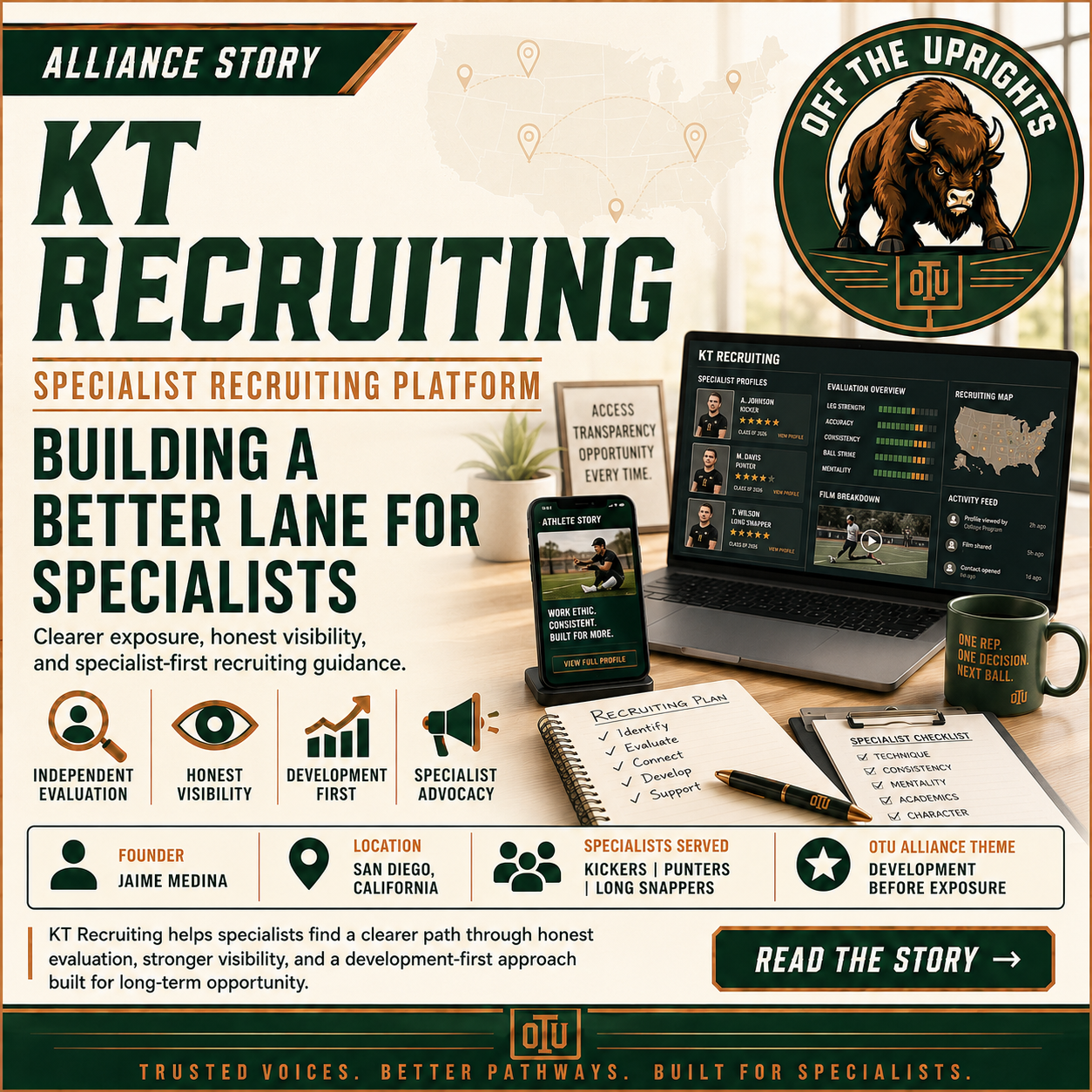 KT Recruiting | The Future of Specialists