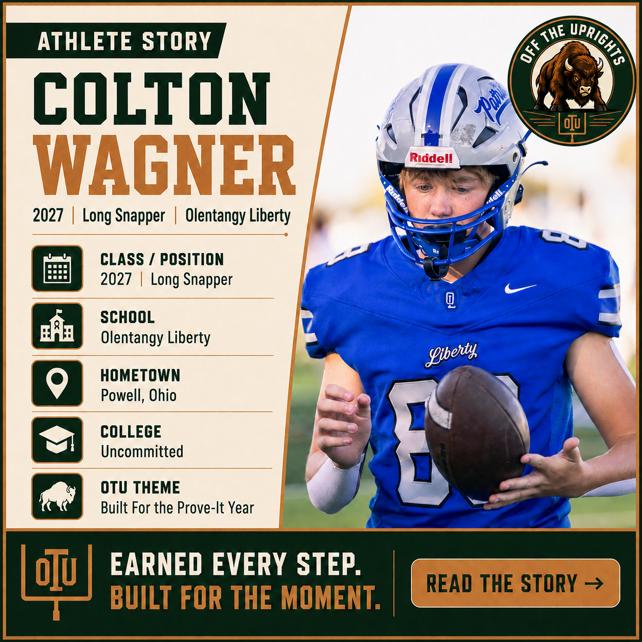 Colton Wagner | Built for the Prove-It Year