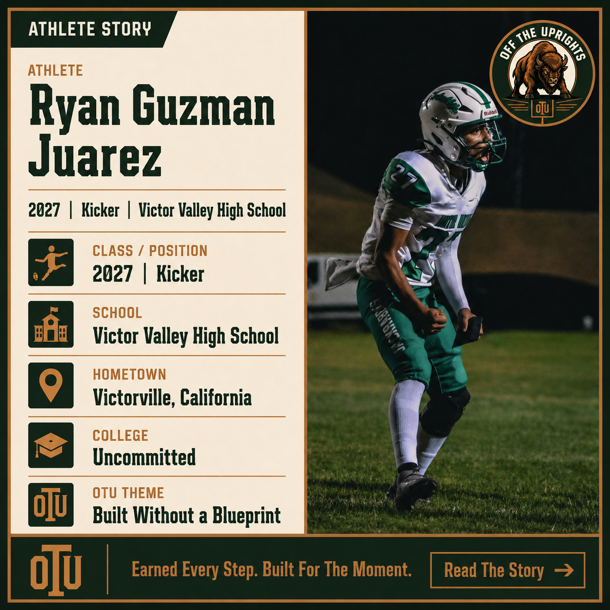 Ryan Guzman Juarez | Built Without a Blueprint