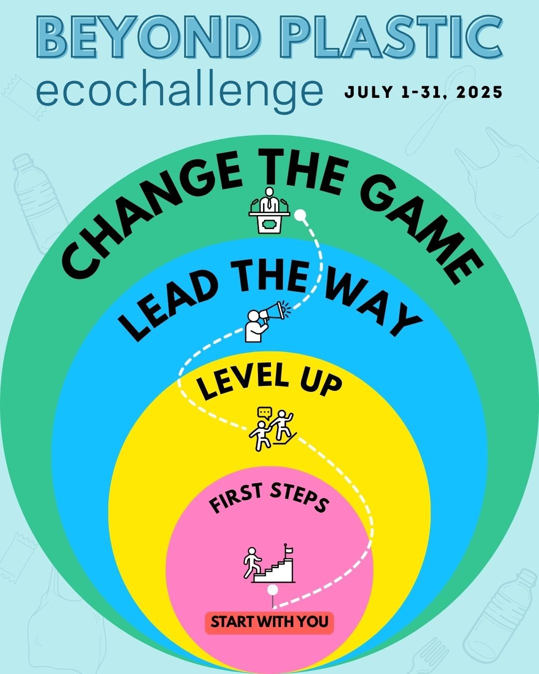 Beyond Plastic Ecochallenge