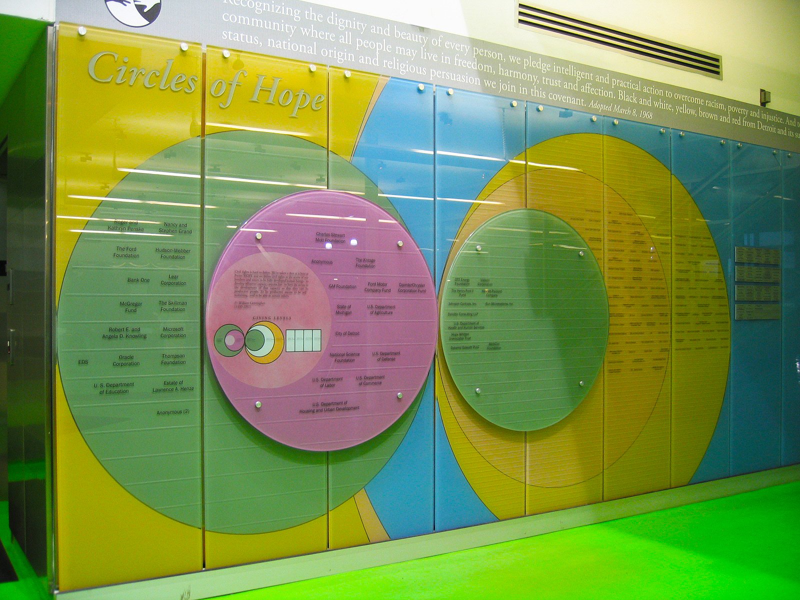 Focus HOPE Modular Donor Wall Case Study