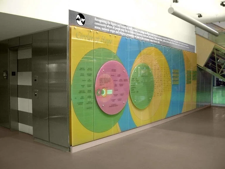 A Guide to Successful Non-Profit Capital Campaigns