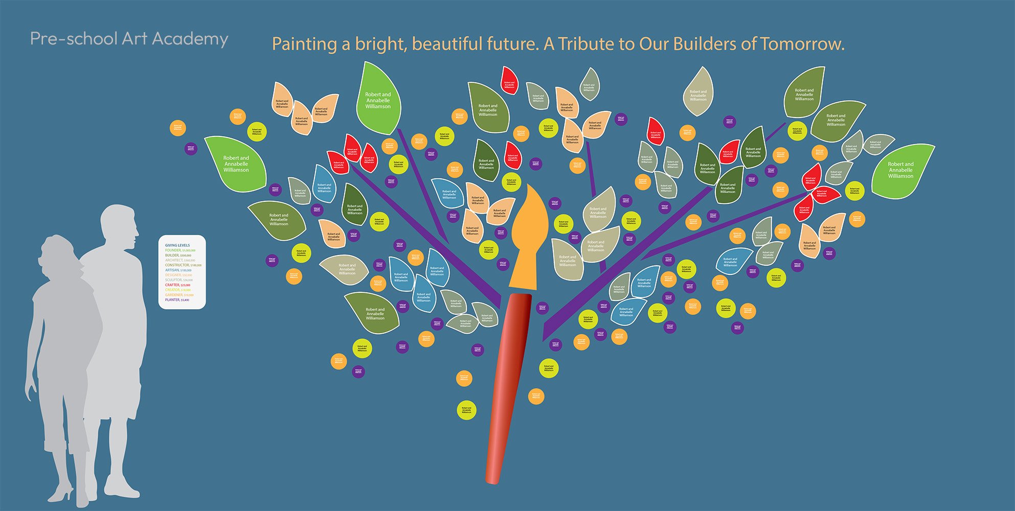 Naples Preschool Art Academy