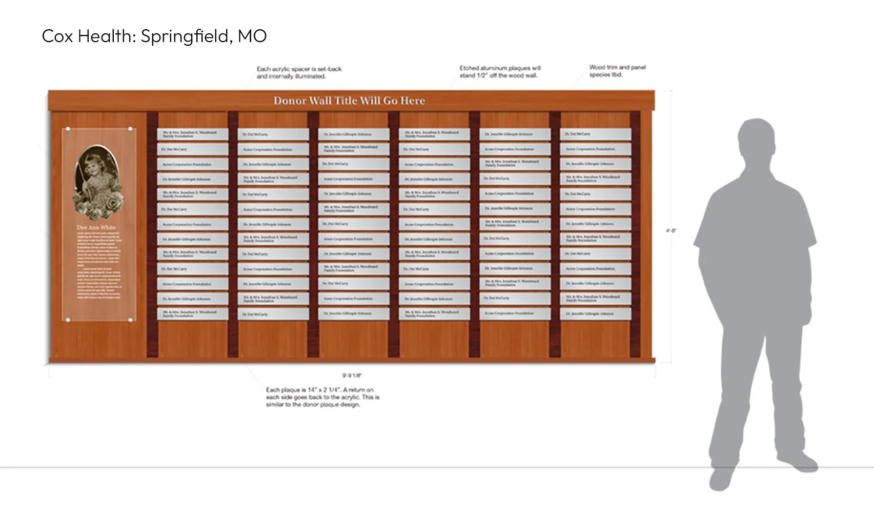 Design plan for a donor wall at Cox Health in Springfield, MO, featuring a large poster on the left with a photo of a young girl named Dee Ann White and several rows of plaques with names and acknowledgments, including space for a wall title at the t