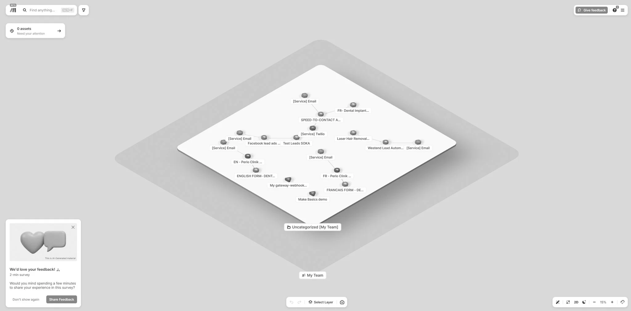 A digital mind map with interconnected nodes related to email services, Facebook leads, contact forms, and team organization. The map includes categories like English, French, and Spanish forms, with various service and contact nodes. The background is light gray, and there are interface elements for feedback, layer selection, and zoom controls.