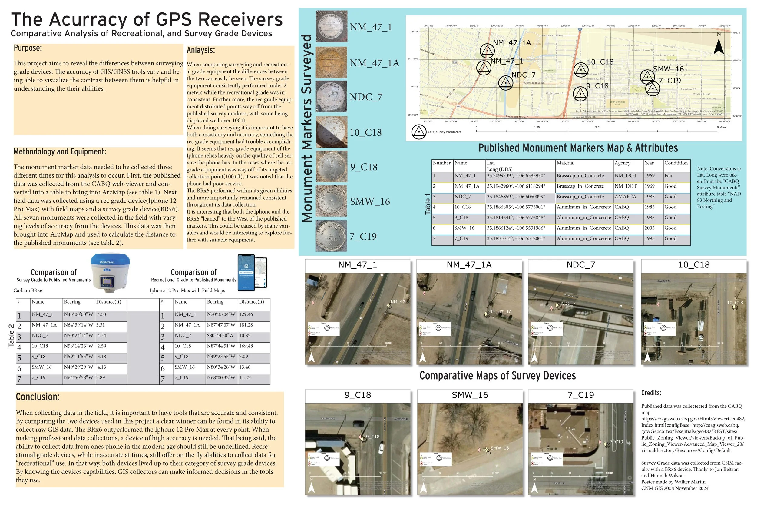 WM_Midterm GIS_2008.jpg