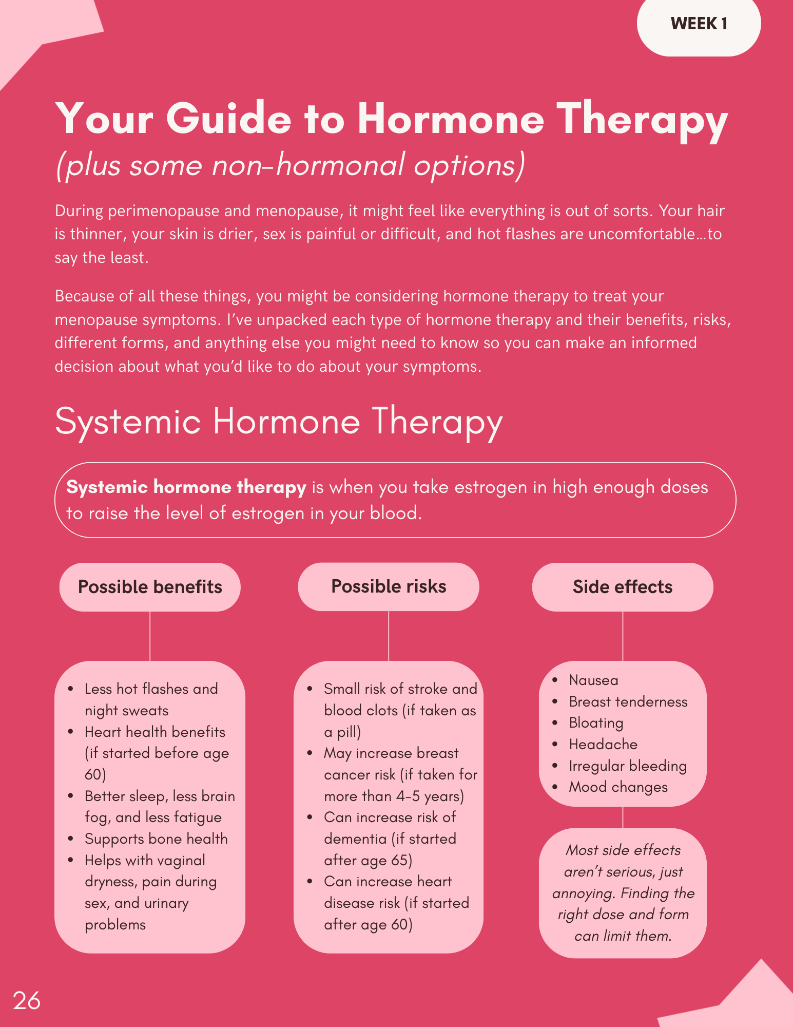 Experienced writer for women's health blogs.