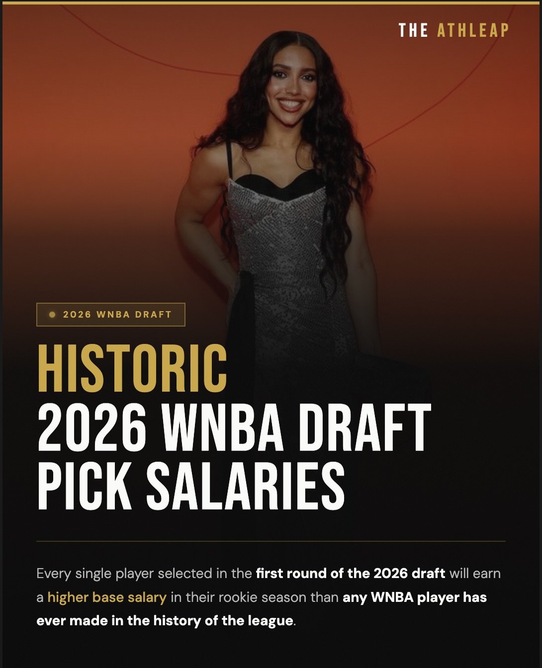 The 2026 WNBA Draft is officially making history thanks to the revolutionary new Collective Bargaining Agreement. 
For the first time ever, all first-round draft picks will receive fully guaranteed four-year contracts. 
Azzi Fudd, will make a record-