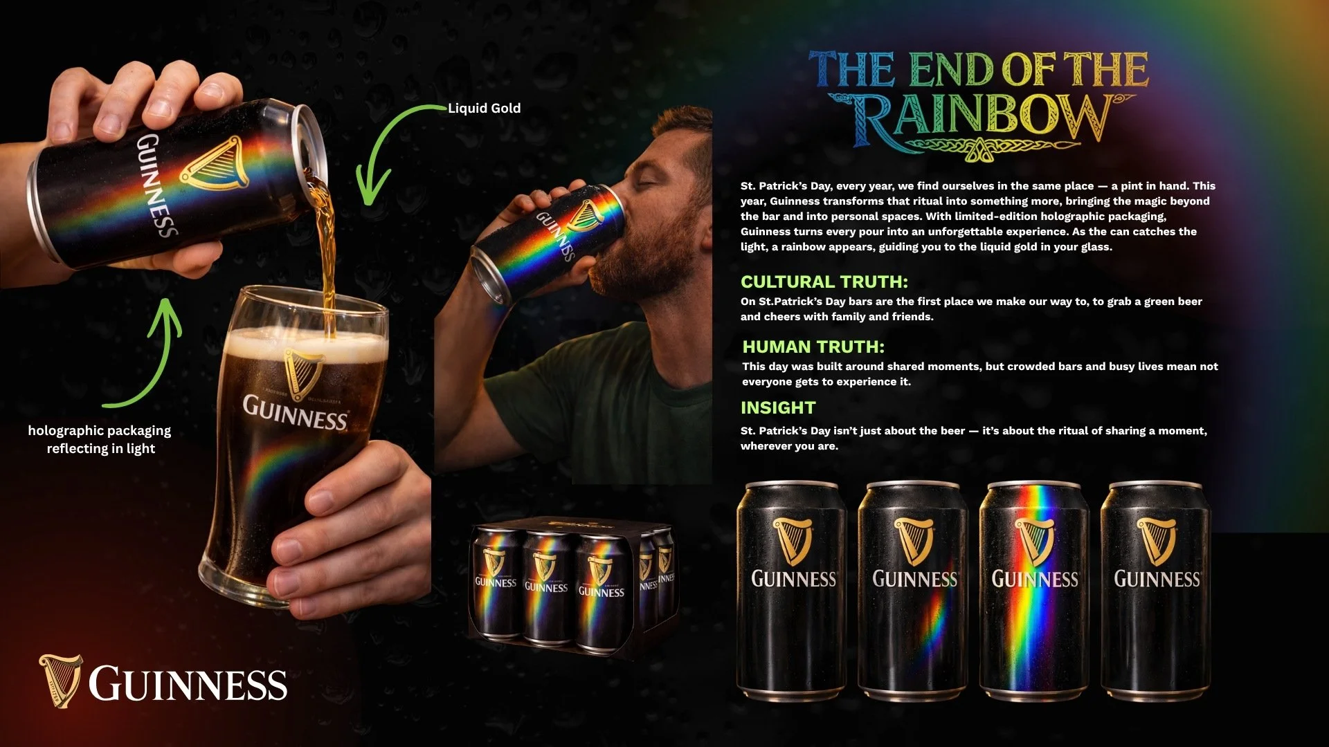 A person pours Guinness beer from a can with holographic rainbow packaging into a glass, with light reflecting off the packaging creating a rainbow effect. The image highlights the holographic packaging and its reflection, along with cans of Guinness arranged at the bottom and a colorful rainbow graphic in the background.