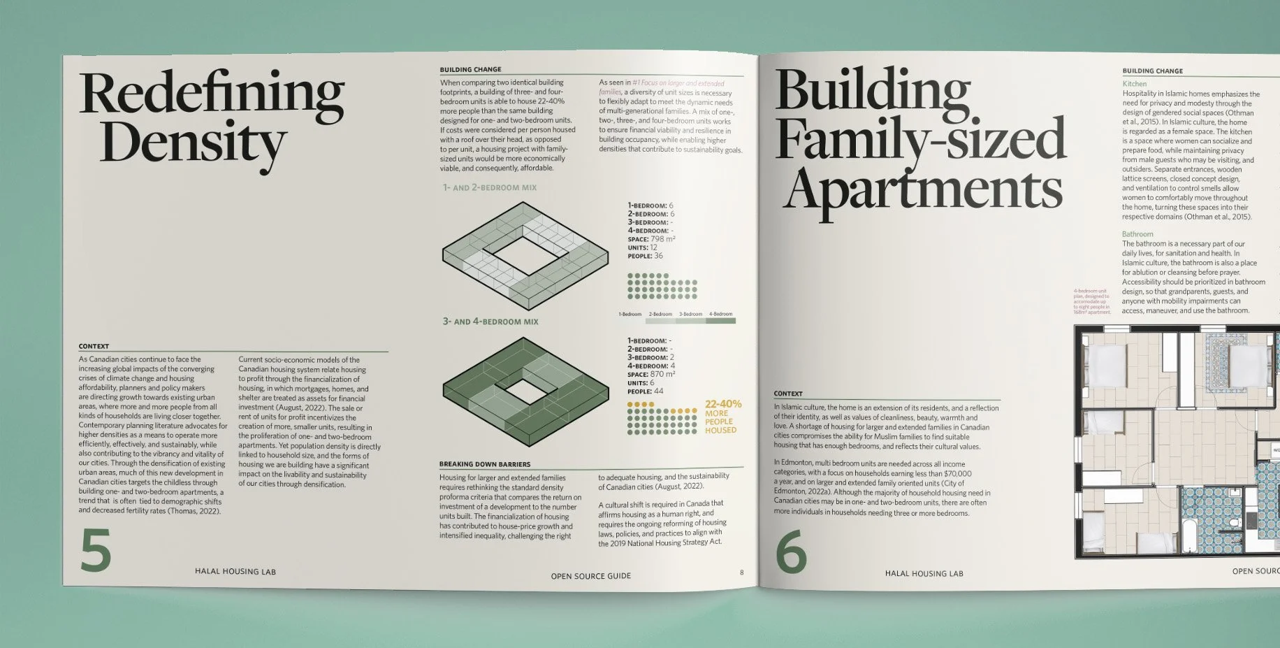 Image of Halal Housing Lab document spread