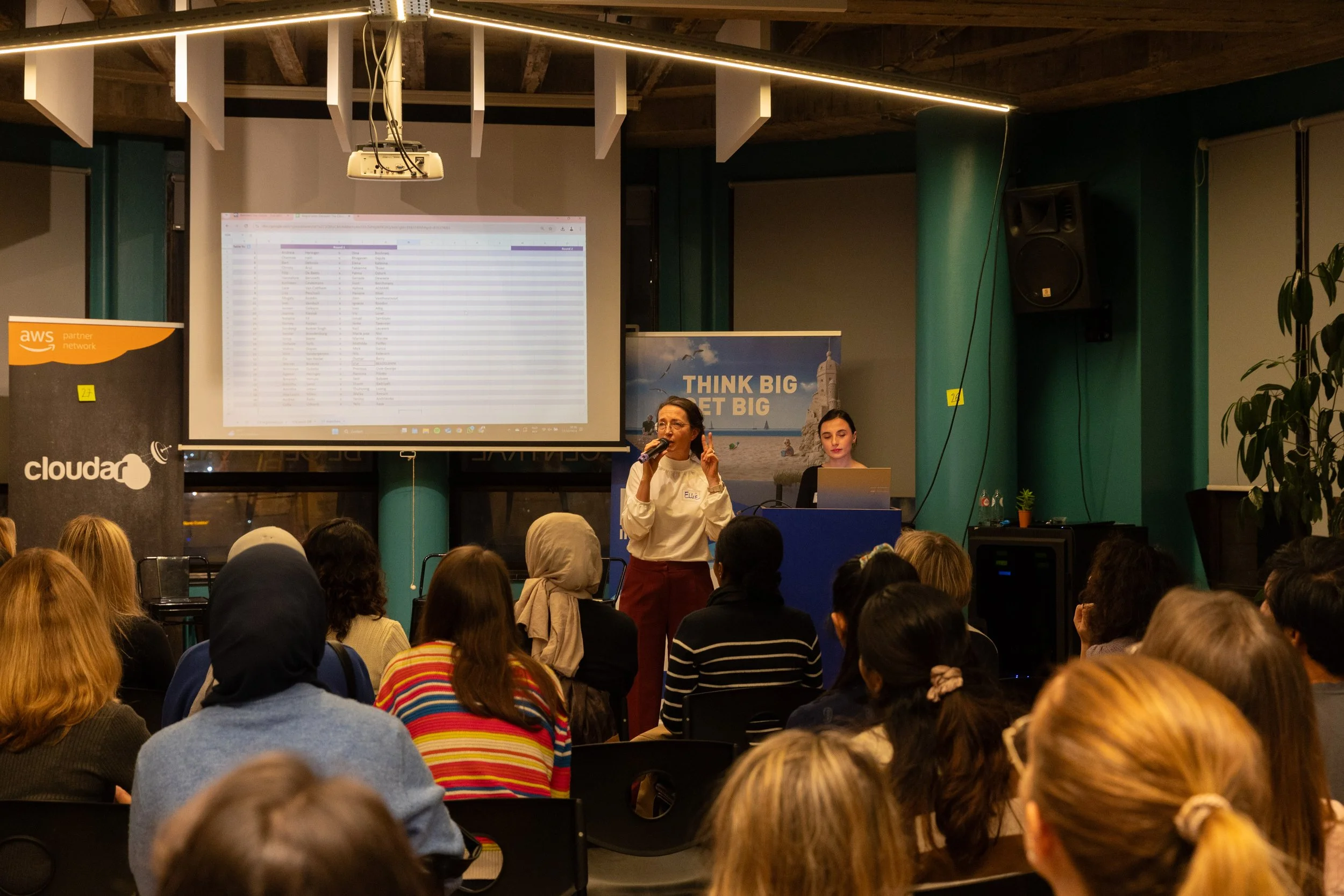 Between the Clouds ☁️ 2nd edition