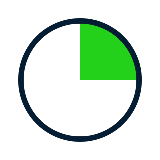 Pie chart with a quarter segment shaded in green and the remaining three-quarters in dark color.