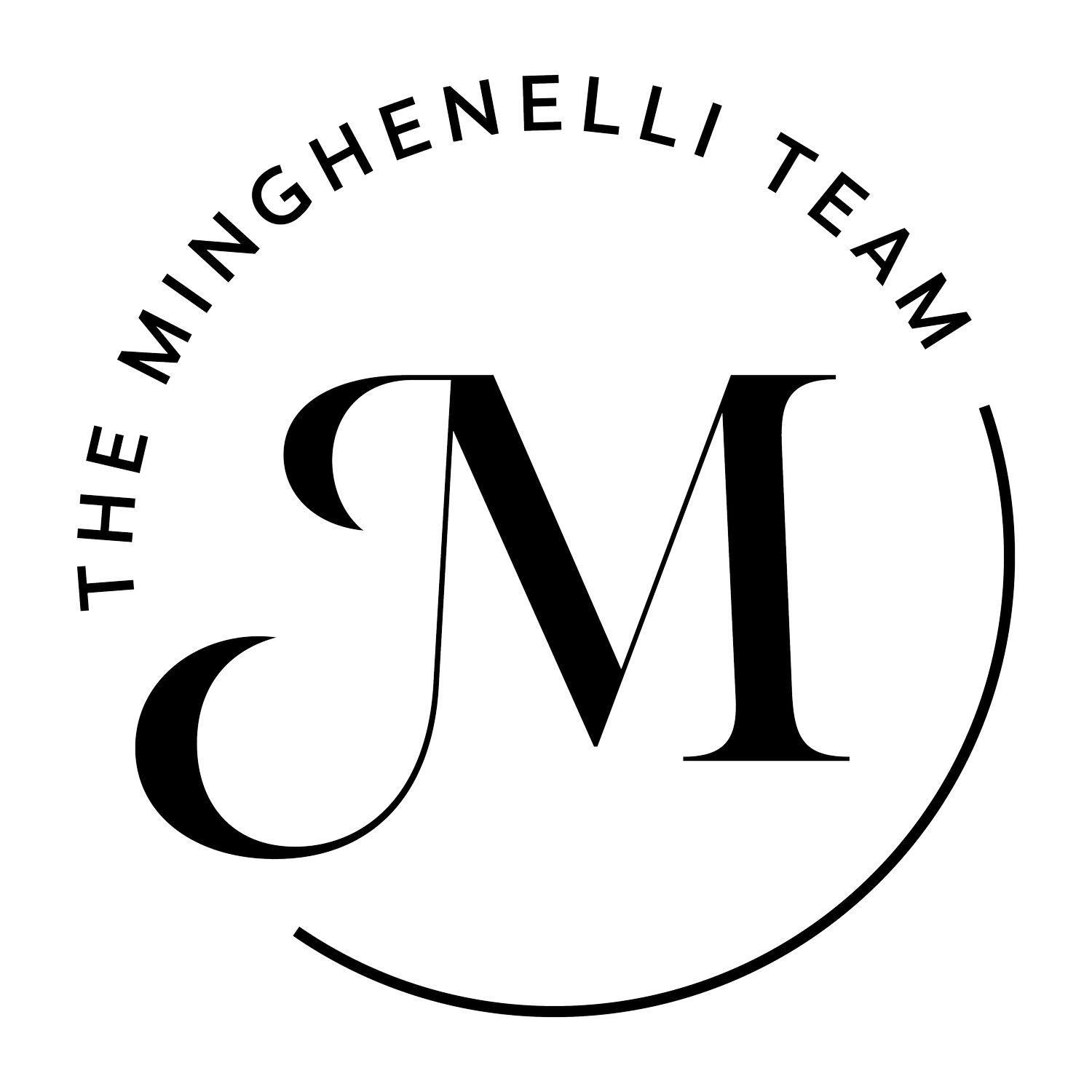 The Minghenelli Team