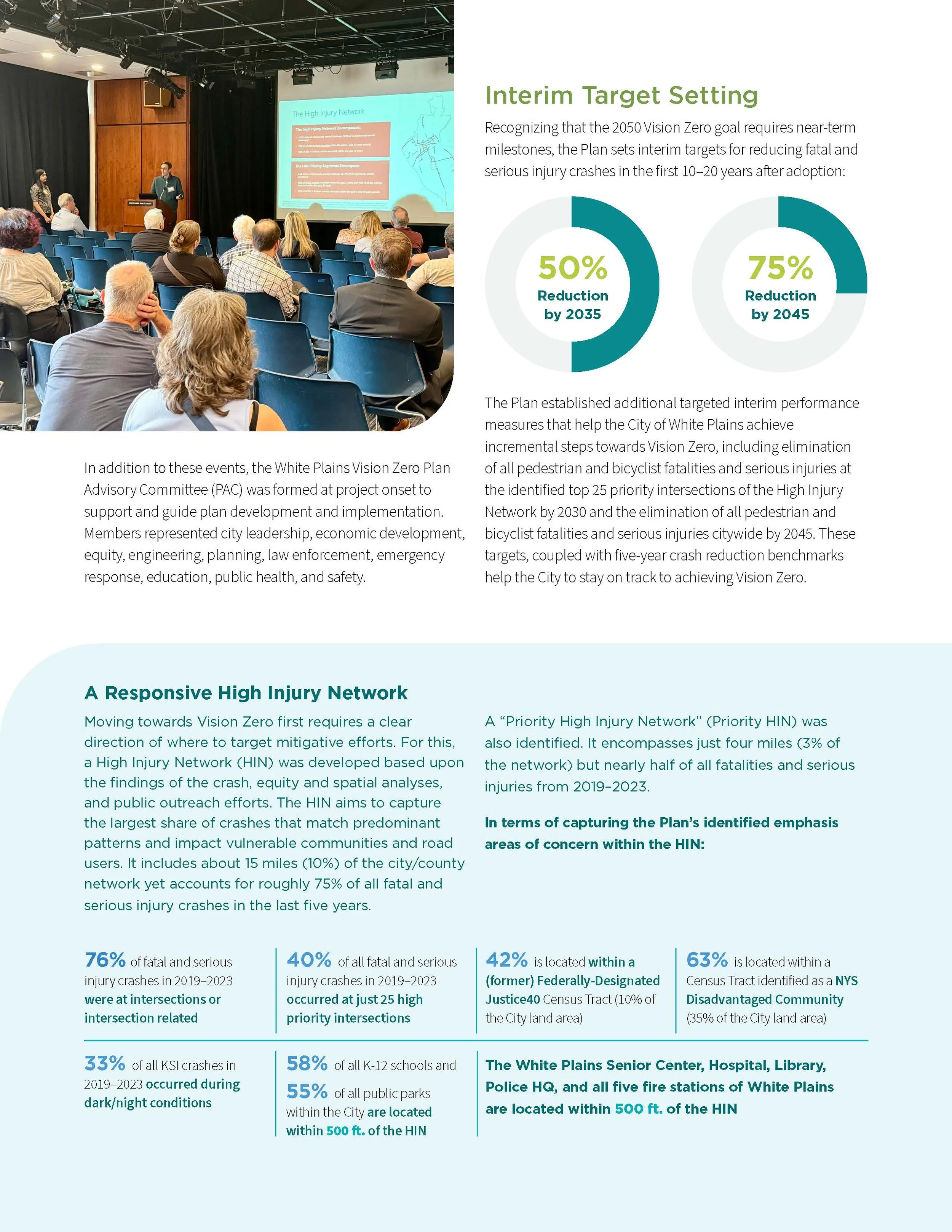 Page 2 of an award submission graphic for ITE 2025 representing one of the many amazing projects at my company. This project was awarded the "ITE Met Section Vision Zero Award"