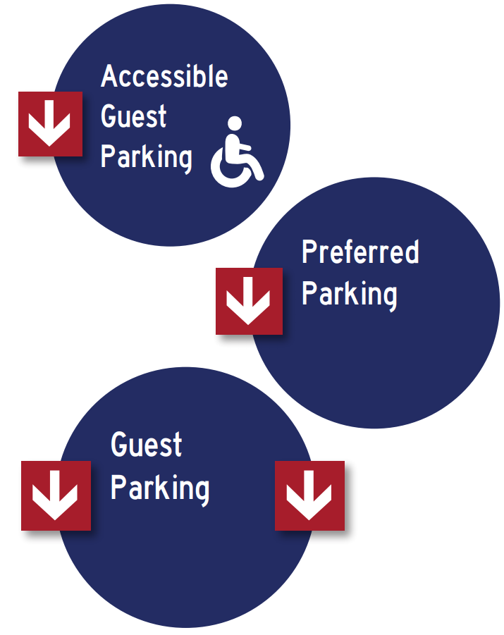Mockup signs I created in college that reflect Universal's signage