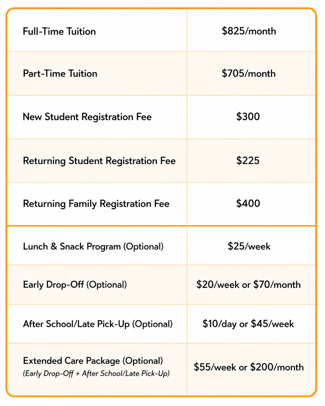 A table showing various tuition fees and optional programs for a school or college, including full-time and part-time tuition, registration fees, lunch program, early drop-off, after-school pick-up, and extended care packages.