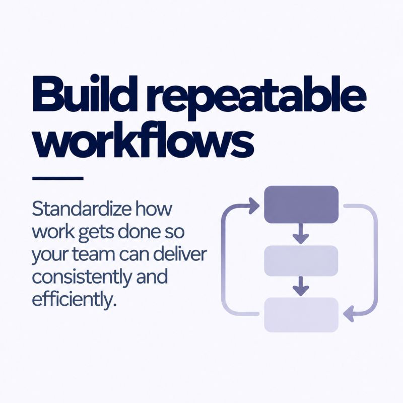 Ten Principles – 04 – Build Repeatable Workflows.png