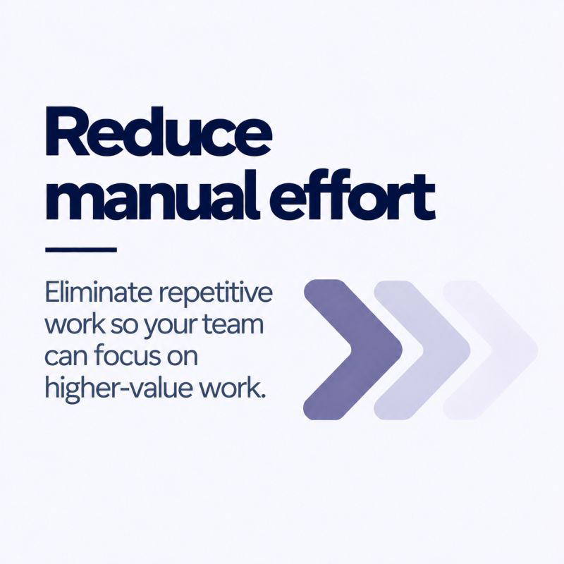 Ten Principles – 06 – Reduce Manual Effort.png