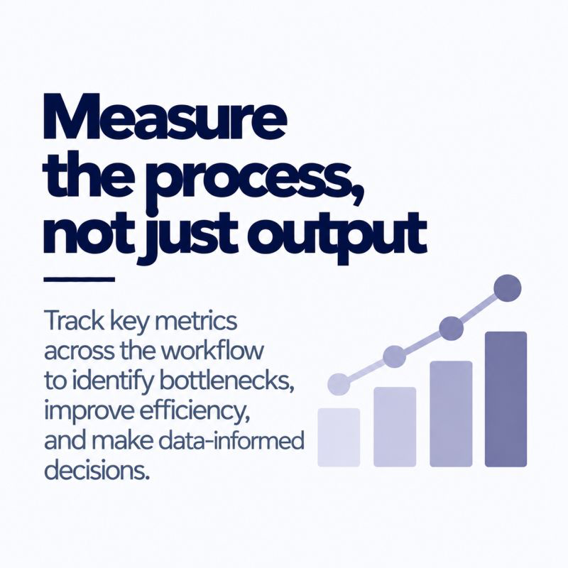 Ten Principles – 07 – Measure the Process Not Just Output.png