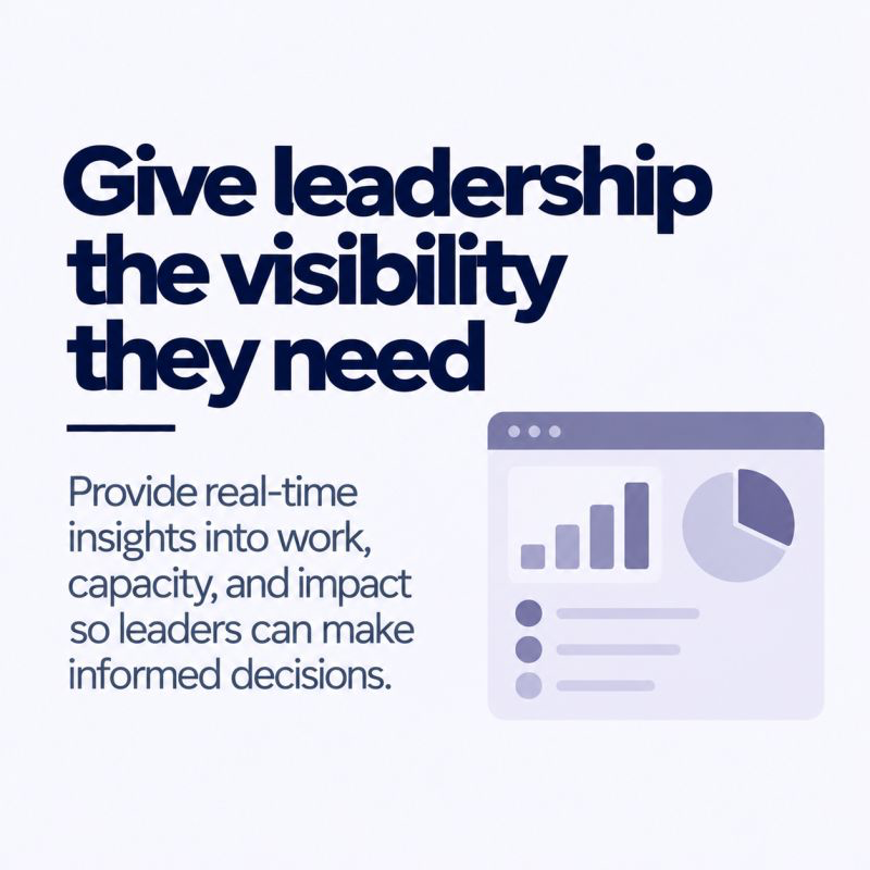 Ten Principles – 08 – Give Leadership the Visibility They Need.png