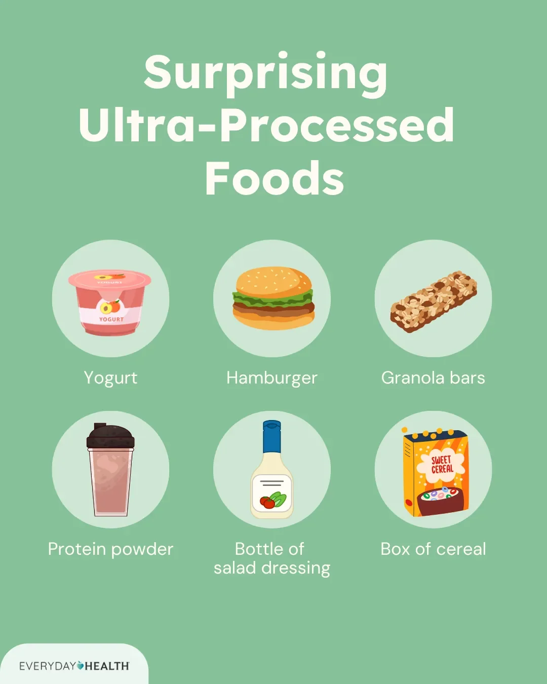 Everyday Health: 9 Surprising Ultra-processed Foods