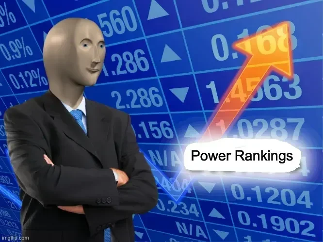 Inaugural Post Draft/Preseason Power Rankings!