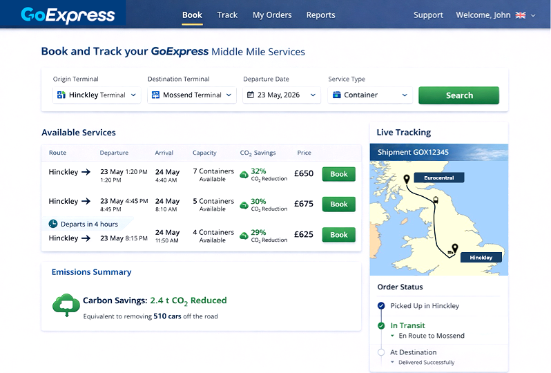 Screenshot of GoExpress website with train booking options from Hinckley to Mossend, showing available services, departure times, capacities, carbon savings, and shipment tracking map of the route from Eurocentral to Hinckley.