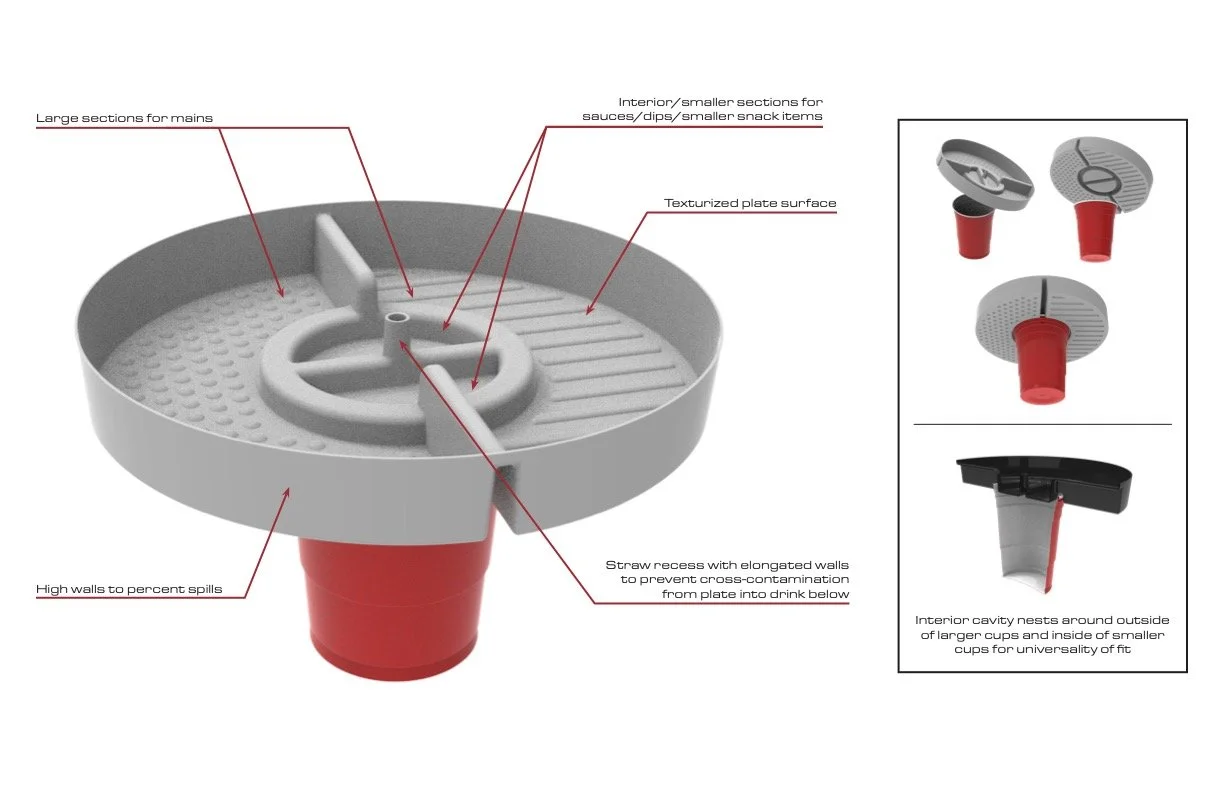 Diagram of a cup holder with labeled features, including large sections for mains, interior/smaller sections for sauces or snacks, textured plate surface, high walls to prevent spills, and straw recesses with elongated walls to prevent cross-contamination. The diagram also shows the interior cavity nests for different cup sizes and removable lids.