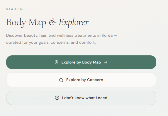 viajiin body map.png