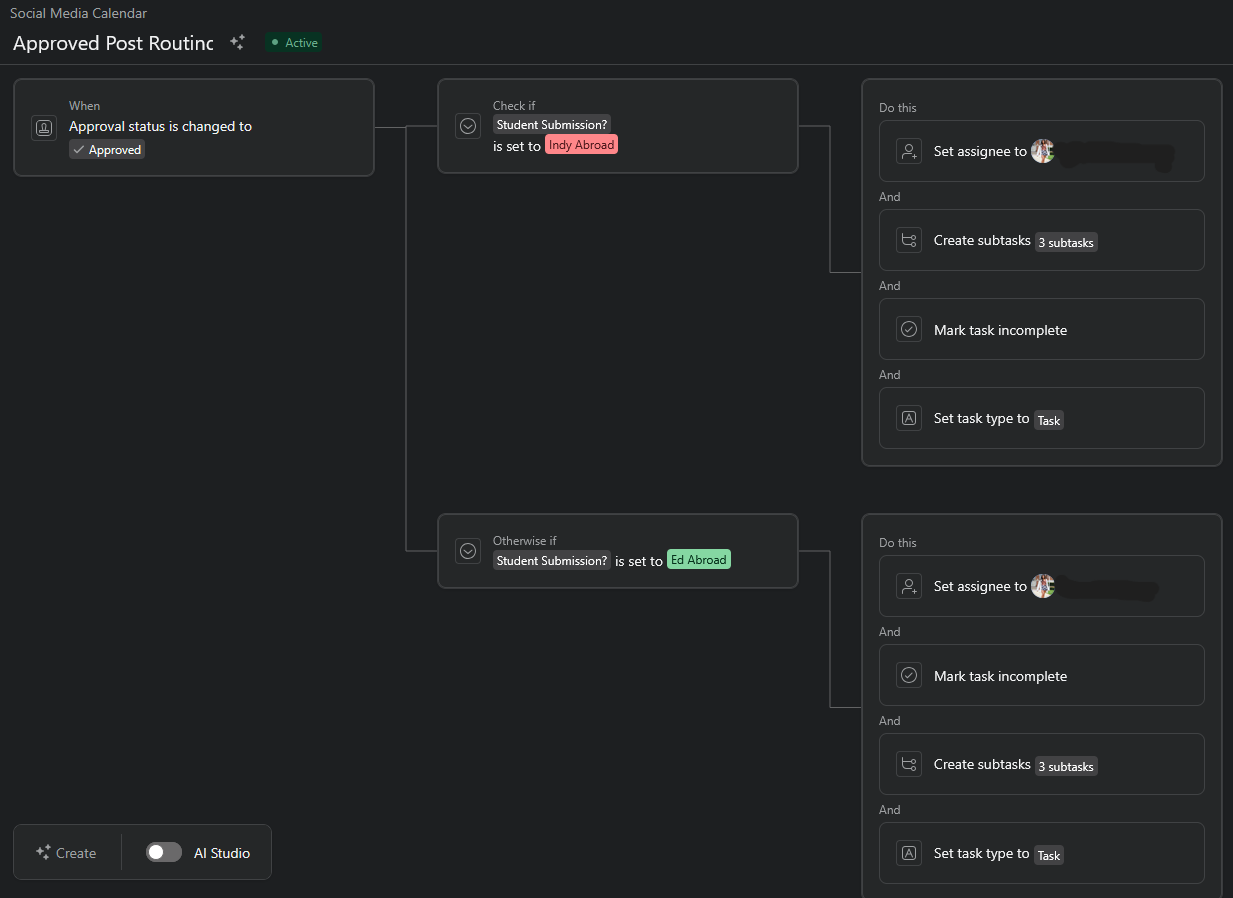 A screenshot of a workflow titled "Approved post routing." The workflow follows a series of if/then effects that automatically tag, assign, and build subtaks.