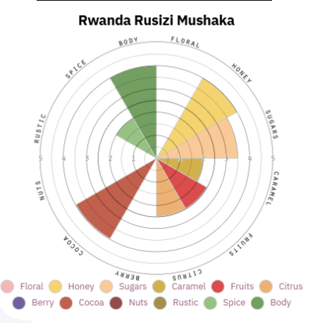 mushaka 2.png