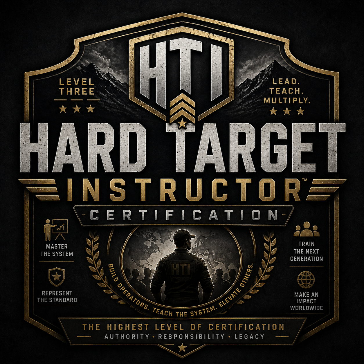 Level 3 - Hard Target Instructor (HTI) Certification Course Logo.png