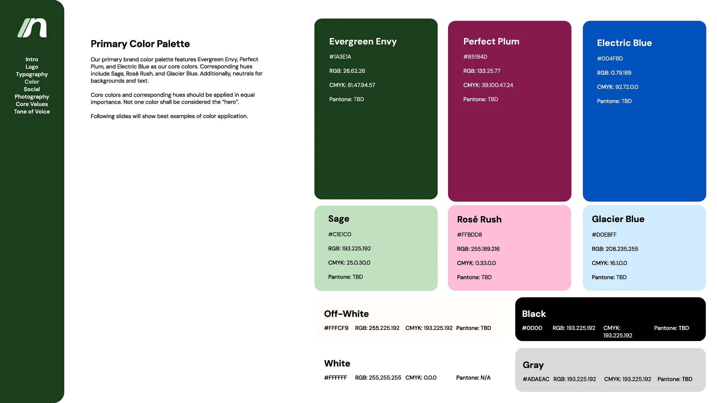 Newbridge Brand Guidelines 2025_Page_18.jpg