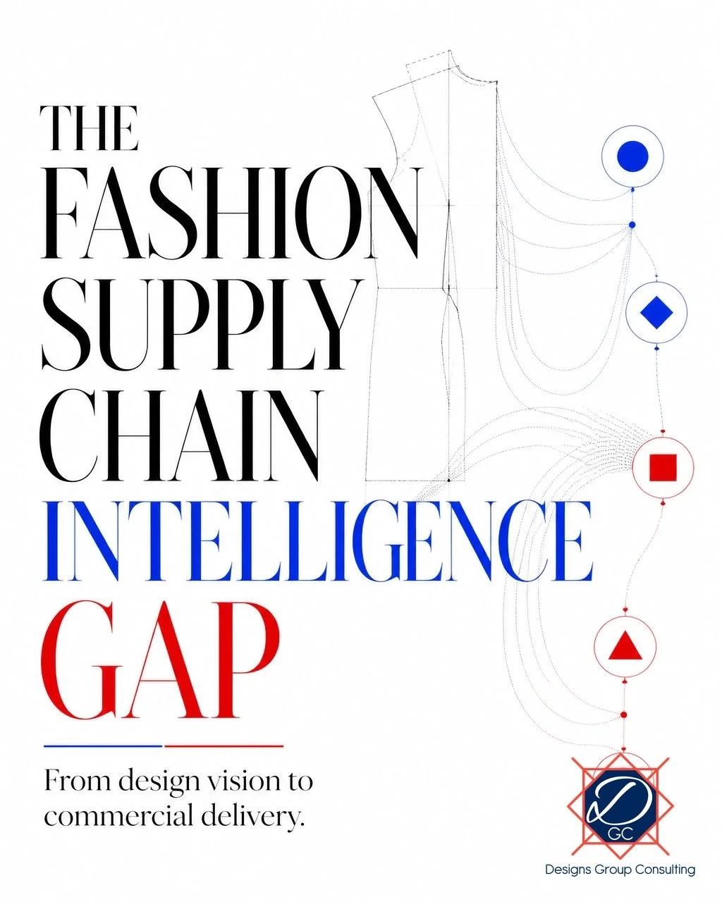 Your fashion concept may be exceptional: but can your supply chain translate it into commercial delivery?

The gap between design vision and market-ready execution rarely comes from creativity. It comes from disconnected intelligence:

&bull; What cu