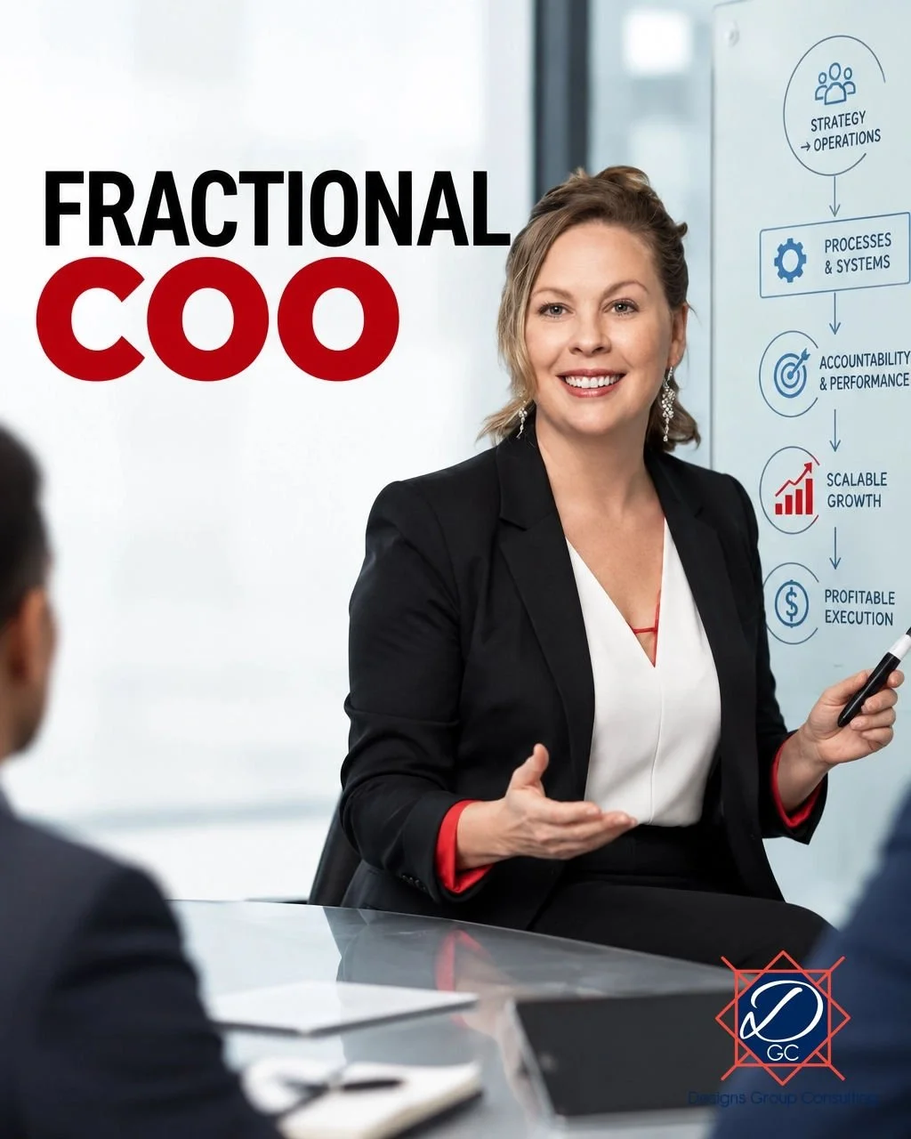 Organizations often have the right opportunities but lack the operational structure needed to execute them profitably.

As a Fractional COO, I serve as an embedded executive partner who aligns strategy, people, processes, technology, and financial pr