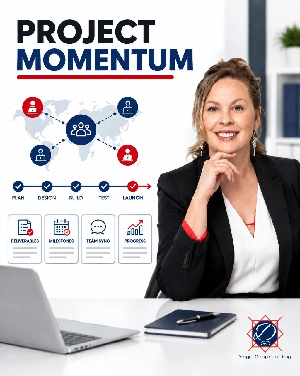 Complex projects require more than timelines and task lists. They require clear ownership, proactive communication, risk management, and consistent follow-through.

As a Remote Project Manager and PMP-certified professional, I manage projects from in