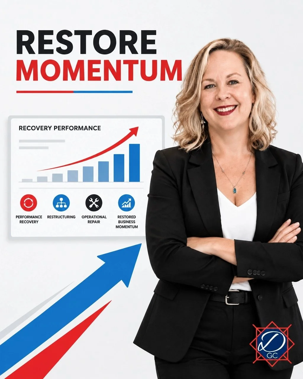 When performance has stalled, operations are fragmented, or the organization is facing transition, I help identify what is preventing progress and build a practical recovery strategy.

As a Remote Turnaround Consultant and Strategist, I evaluate busi