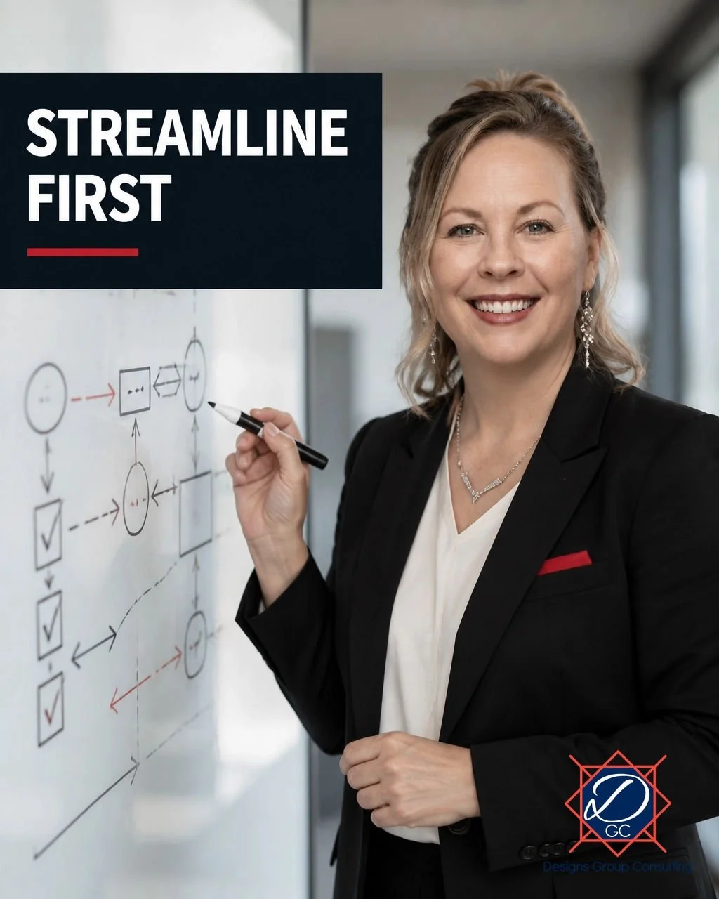 Before I add more activity, I streamline the way work moves.

Growth becomes harder when your team is scaling confusion, delays, and duplicated effort. I help leaders build practical operating discipline before adding more people, tools, or campaigns
