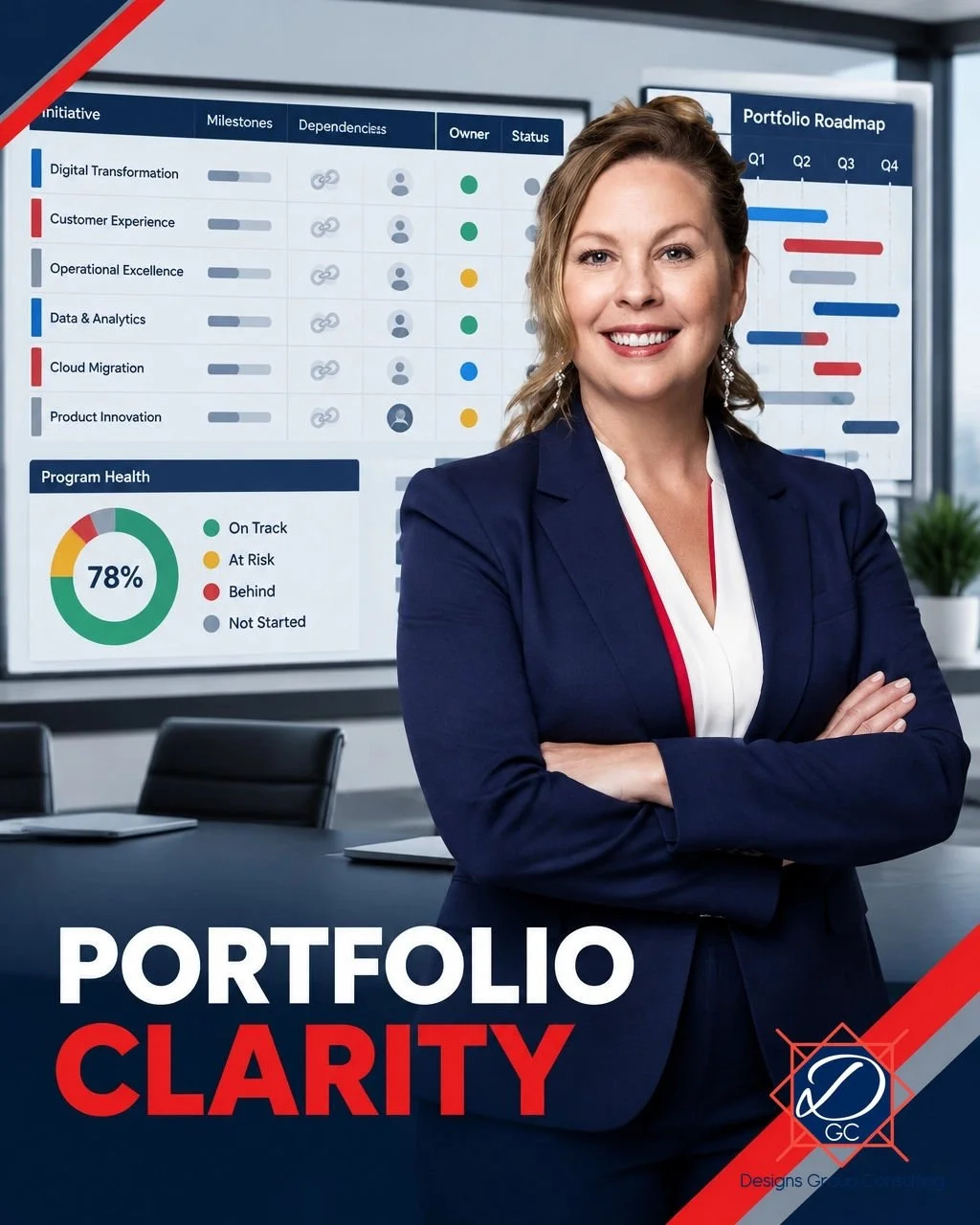 Every organization has important initiatives waiting for greater clarity, stronger coordination, or experienced leadership.

If your organization is growing, restructuring, launching, transforming, recovering, or managing more projects than your curr