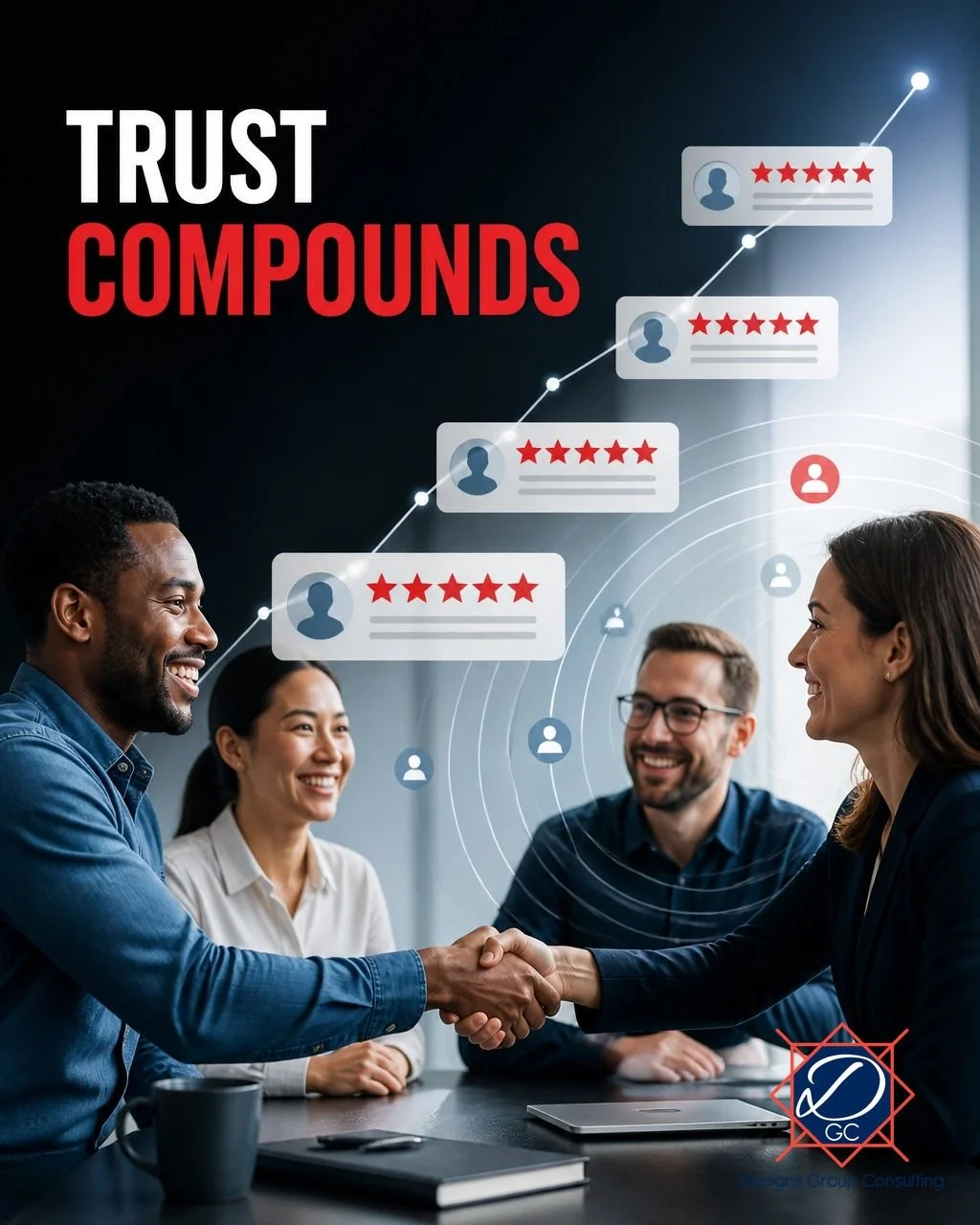 Customer reviews are word-of-mouth at scale: and they often influence buying decisions more than any campaign you publish because they come from people with nothing to sell. Treat them as a strategic asset: respond consistently, resolve concerns grac