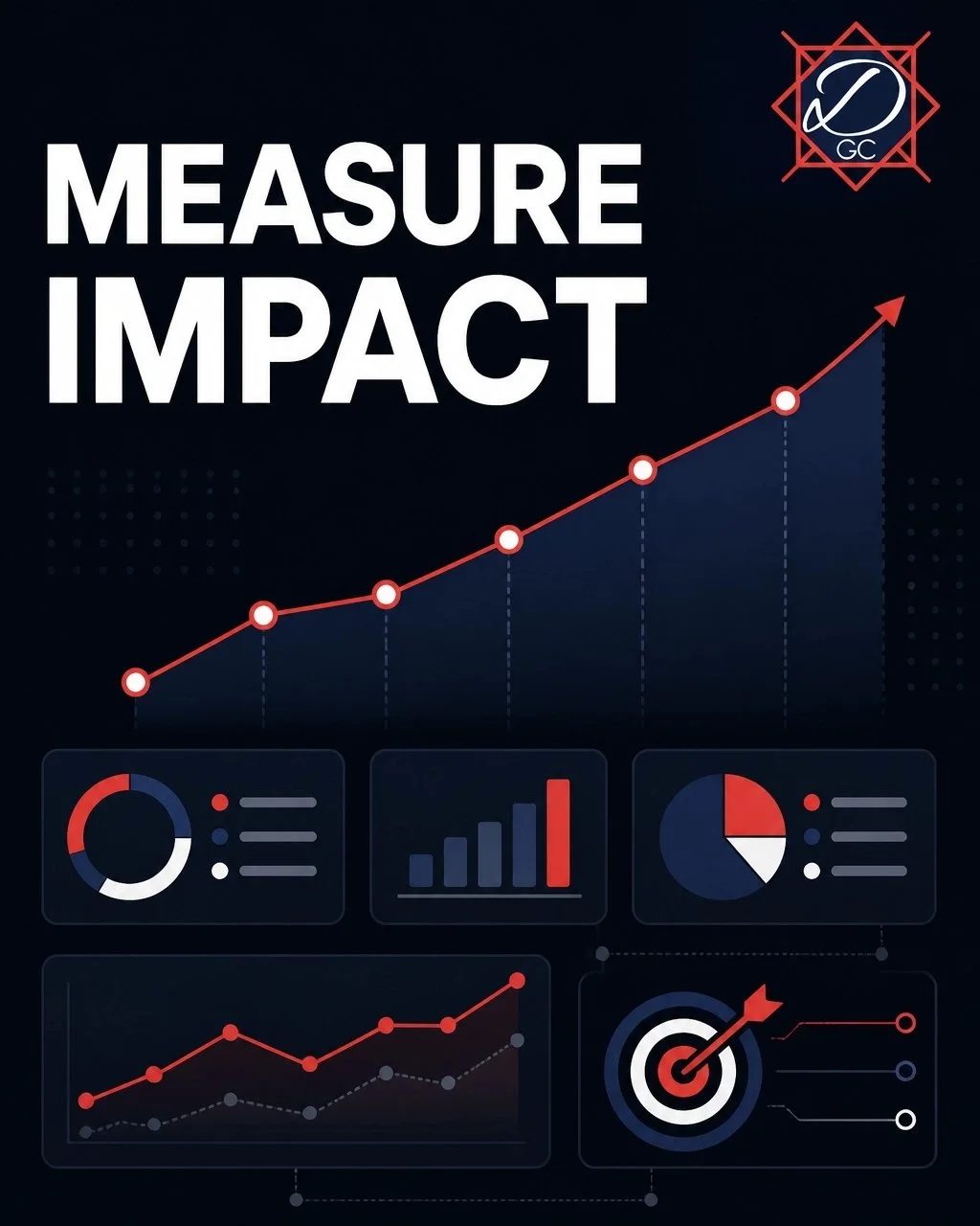 Marketing operations is where good ideas become measurable business decisions.

I use it to create the structure behind marketing so leaders can see what is working, what is wasting resources, and where to act next.

With the right operating framewor